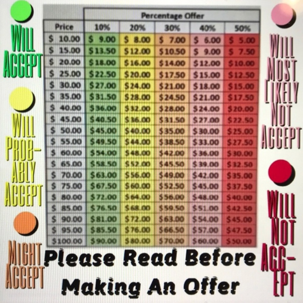 Offers Accepted❗️